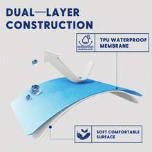 2pcs Plain Thickened Waterproof Pillow Covers (Pillow Insert Not Included), Soft & Comfortable, Pillow Protector, Waterproof & Washable, Suitable For Bedroom, Hotel, Dormitory Bedding