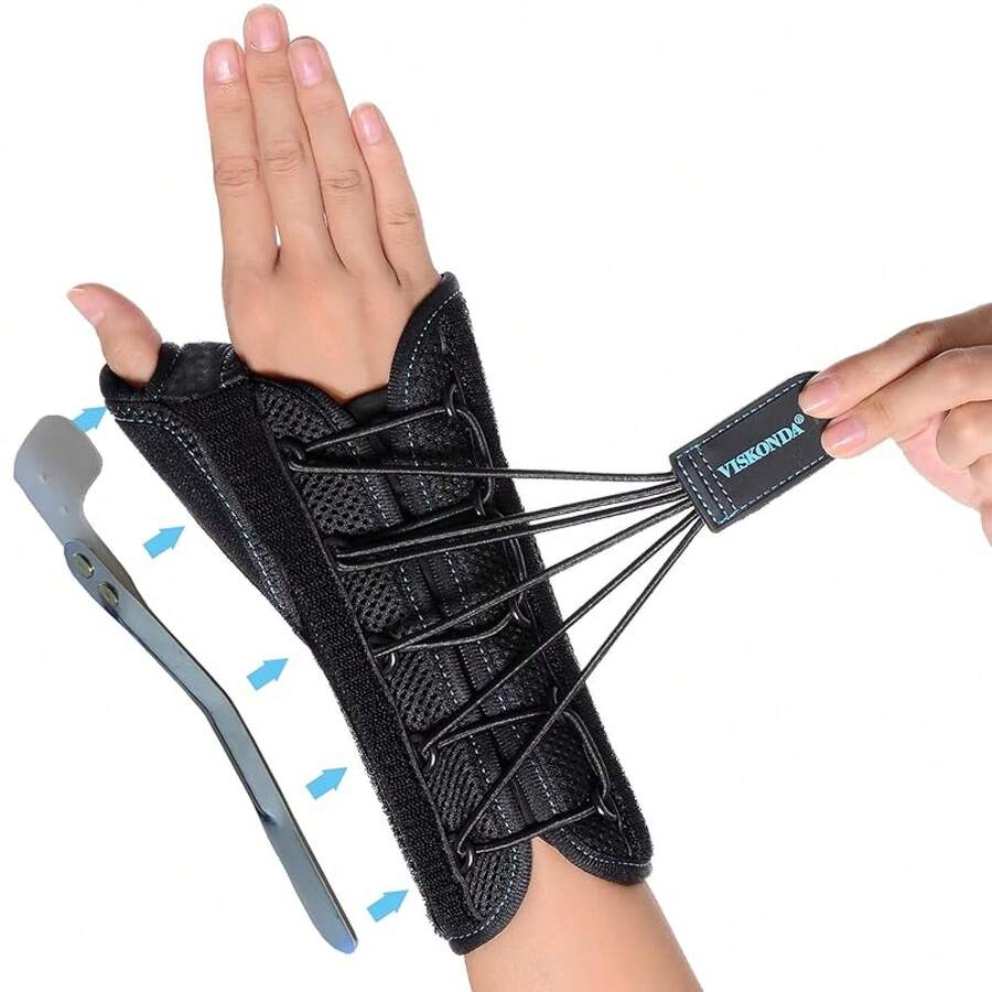 Wrist Brace With Thumb Spica Splint Support De Quervain's Tenosynovitis ...