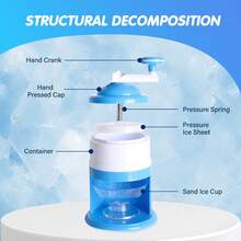 Manual Shaved Ice Maker Machine For Slushies And Snow Cones, Small Household Slushie Machine For Fruit Smoothies, Blue - 藍天色 - 查看 2