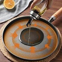 Senmeo Cast - Iron Non - Stick Frying Pan - Ideal For Steaks, Pancakes And Dumplings | Food - Grade Coating | Durable And High - Temperature - Resistant Cookware | Perfect Kitchen Gift For Valentine's Day/Christmas