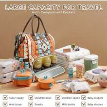 Super Large Capacity Diaper Backpack For Mothers, Stylish With Insulation Layer - Side Bottle Bag, Nipple Storage Box+USB Interface, Easy To Handle Overseas Trips With Children! - MÀU NÂU - Xem 4