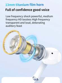 TWS无线蓝牙耳机，具备主动降噪功能，Hi-Fi立体声音频体验，配备无线充电盒，防水入耳式设计，佩戴舒适，适合旅行、运动和日常聆听。 - 彩色 - 查看 6