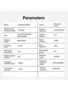 SEEPLK SEEPLK Bluetooth Kopfhörer Over-Ear, 400mAh Batterie mit hoher Kapazität, kabelloser Kopfhörer mit Mikrofon, Hi-Fi Stereo faltbarer leichter Kopfhörer, kräftiger Bass für Zuhause, Büro, Handy usw.