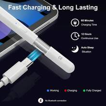 Active Stylus Pen Compatible With IPad, Fast Charging, Tilt Sensitive, High Precision, Suitable For 2018-2025 IPad 11/10/9/8/7/6, Pro 12.9/11/13 Inch M 4, Air 3/4/5/M2/M3, Mini 5/6, White