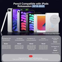 Active Stylus Pen Compatible With IPad, Fast Charging, Tilt Sensitive, High Precision, Suitable For 2018-2025 IPad 11/10/9/8/7/6, Pro 12.9/11/13 Inch M 4, Air 3/4/5/M2/M3, Mini 5/6, White