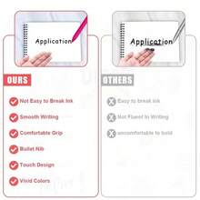 Caneta Esferográfica Fofa da Patrulha Canina, 0,5 mm, Caneta de Carbono Preta à Base de Água, Caneta Neutra com Múltiplos Formatos Criativos. Pacote de Presentes de Papelaria Universitária para o Início do Ano Letivo. Uma Caneta de Assinatura de Escritório Interessante. Material Escolar, Volta às Aulas