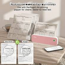 PeriPage A40 Wireless Thermal Printer - No Ink Needed, Print On A4 And Multi-Size Roll/Folded Paper, For Docs/Labels/Photos, Works With Smartphone & Computer - Rosa - Ver 10