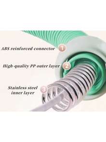 1个粉色、绿色和灰色混色加重（1200克）弹簧呼啦圈软体，收腹，负重，适合减肥不伤腰。适合男女减掉腹部脂肪，减少腹围。室内外健身器材。