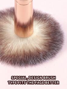 MAANGE 一套专业面部化妆刷，包含腮红刷、散粉刷、粉底刷，适用于液体粉底，适合日常妆容，旅行化妆刷，送给女性/女孩的礼物，粉底刷、遮瑕刷、腮红刷、修容刷、腮红刷、古铜粉刷、散粉刷、粉底刷、腮红刷 - 粉色 - 查看 7