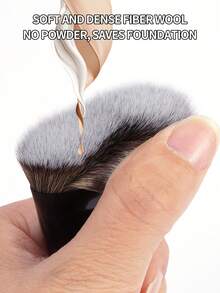 MAANGE 4/8/12pcs Professional Efficient Makeup Brush Set, Includes Foundation Brush, Blush Brush, Powder Brush, Contour Brush, Highlighter Brush, Eye Shadow Brush, Concealer Brush, Face Brush. Soft And Comfortable, Suitable For Home Or Travel. The Foundation Brush Is Ideal For Liquid Foundation, A Great Gift For Women And Girls. The Set Includes: Foundation Brush, Concealer Brush, Blush Brush, Contour Brush, Blush Brush, Bronzer Brush, Powder Brush, Etc. - Black - View 6