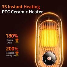 Portable Heating Equipment, 1500W Electric Heating Machine, Space Heating Equipment, US Head, Protection, Portable Heating Equipment For Indoor Rooms, Guest Rooms, And Offices. - 查看 8