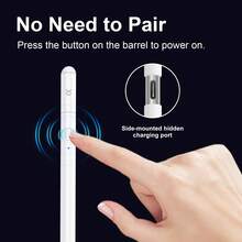 Active Stylus Pen Compatible With IPad, Fast Charging, Tilt Sensitive, High Precision, Suitable For 2018-2025 IPad 11/10/9/8/7/6, Pro 12.9/11/13 Inch M 4, Air 3/4/5/M2/M3, Mini 5/6, White