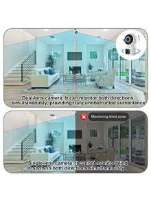 3MP +3MP Dual Lens WiFi Security Camera - AI Tracking, Full-Color Night View, Two-Way Audio, Gimbal Rotating Home Monitoring, USB Power Supply, No Memory Card, 1 White Unit, One Screen Dual Screen