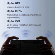 POCO F7 Pro（中文版：REDMI K80）智能手机：高通骁龙 8 Gen 3（4nm），6550mAh 超大容量电池，可全天续航，IP68 级（2.5 米防水），以及 2K 护眼显示屏，仅支持英语和中文。 - 山巒青 - 查看 7