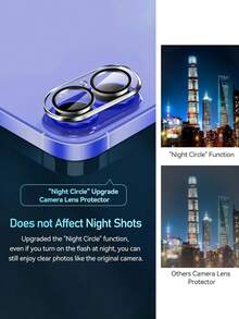 3Pcs Camera Tempered Glass Compatible With Iphone 17 16 Pro Max 13 14 15 PM 9H Clear Lens Protector Compatible With Iphone17 Air 17PM Protective Film Applicable To Daily Shield, Office, Home Phone Camera Cover Waterproof Shockproof Anti-Fall Scratch Resistant - Clear - View 4