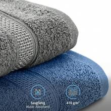 Sevval Hand Towel Set Fade Proof 100% Cotton 500 G/M² - Anthracite/Light Blue - View 4