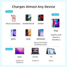 anker 100W USB-C To USB-C Data Cable, Braided Fast Charging Cable, PD Fast Charging, Compatible With MacBook Pro/Air, IPad Pro, Galaxy, Pixel, Switch, Chargers, Laptops - Black - View 3