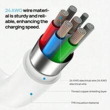 anker A863 Fast Charging, Charging Without Damaging The Device, Data Cable Can Be Bent Thousands Of Times, Charging Cable Is Anti-Breakage, Strong And Durable, Black - Black - View 7