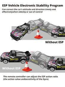 儿童遥控车 - 彩色 - 查看 3