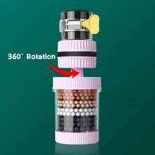 Removable And Washable 6-Layer Faucet Filter Universal Splash-Proof Water-Saving Device Kitchen Tap Water Filter Nozzle - New Type-pink - View 3