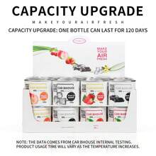 Zapach samochodowy Żel samochodowy Odświeżacz powietrza do samochodu Truskawkowy zapach powietrza do samochodu Długotrwały odświeżacz powietrza Silny zapach do użytku wewnątrz i na zewnątrz