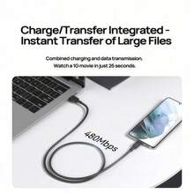 anker 100W USB-C To USB-C Data Cable, Braided Fast Charging Cable, PD Fast Charging, Compatible With MacBook Pro/Air, IPad Pro, Galaxy, Pixel, Switch, Chargers, Laptops - Blue - View 8