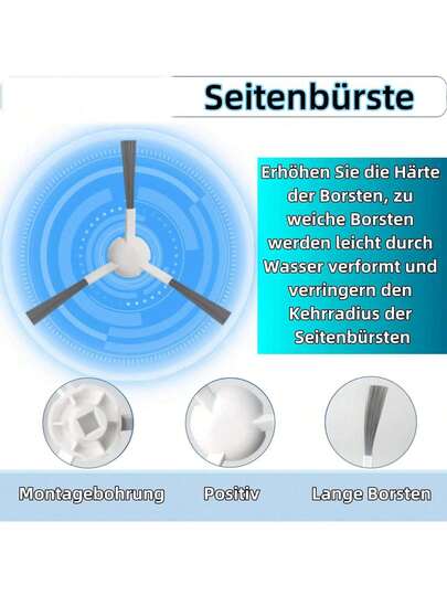 Compatible Xiaomi Robot Stofzuiger S20+ S10 Plus S20 S10+ B108GL B105 B108CN B113CN Parts Accessories Main Side Brush Hepa Filter Mop Cloth Replacement view 8