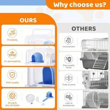 Portable Hamster Travel Carrier Cage,Outdoor Small Pets Breathable Cage,Multifunctional Guinea Pig Carrier With Water Bottles, Running Wheels, Ladders, Dodge Houses And Feeders (Blue, Style B) - Orange - 查看 2