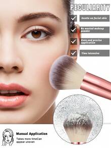 40/26/14/3件套化妆刷及化妆海绵组合套装，包含卸妆粉扑、化妆包、眼影刷、眉刷、粉底刷、散粉刷、腮红刷、遮瑕刷和高光刷，采用超柔软优质合成毛，适合日常面部妆容。 - 粉色 - 查看 3