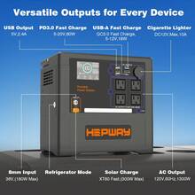 Hepway Portable Power Station 1500W Peak, Foldable Soft-Touch Handle With 1154Wh Large Capacity Solar Power Bank, USB-C PD 60W Backup Lithium Battery Pack Solar Generator For Outdoor Camping, CPAP, Emergency Backup Home Blackout, Hunting Traveling(Solar Panel Not Included) - Black - View 10