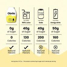 Obrilo Performance Energy Dye Free Water Enhancer - L-Theanine + Taurine + Vitamin Complex + Ginseng + Guarana Seed - Cherry Charge - 查看 6