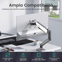 Supporti TV, Piedistalli e Giradischi