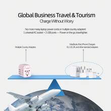 PHILIPS SPS1001A/93 Universal Travel Adapter, Supports Over 200 Countries, Upgraded USB-C Fast Charging, Compact & Dual-Use - EU C Type Plug(220-240V) - View 10