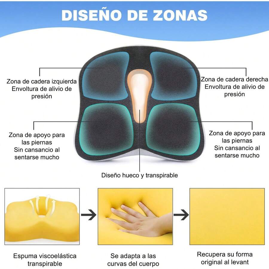JYYBN Cojín Ortopedico para Silla de Oficina, Cojin para Asiento Automovil, Cojín Coxis y Ciática Lumba, Dona Sentarse Elimina Hemorroides, Apto Todas Estaciones - 1 - Ver 1