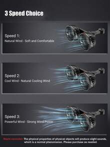 1 pieza Ventilador de carro, ventilador de doble cabezal de alta velocidad a 360°, USB, para asiento trasero del carro, portátil, 3 velocidades, potente circulación de aire, silencioso, refrigeración, montaje ajustable, instalación segura con clip, perfecto para el hogar y el carro - Multicolor - Ver 4