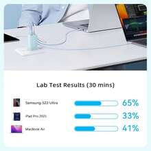 anker 100W USB-C To USB-C Data Cable, Braided Fast Charging Cable, PD Fast Charging, Compatible With MacBook Pro/Air, IPad Pro, Galaxy, Pixel, Switch, Chargers, Laptops - Blue - View 6