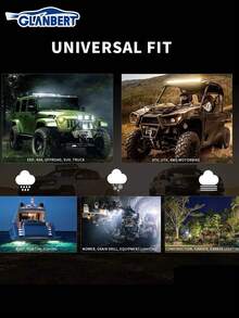 GLANBERT 4.5" LED Round Light Bar 9-30V External Lamp For SUV, Truck, Car, Motorcycle