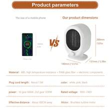 1200W Ceramic Heater, Quiet Desktop Electric Space Heater, Portable Heating Device For Bedroom, Living Room, Office, 110-240V US Plug, No Energy Efficiency Rating, Anti-Tipping Protection