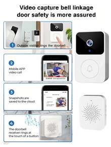 无线视频门铃摄像头，具有双向通话、高清夜视、应用程序远程控制、自粘安装、智能门铃家用设备高清摄像头，用于家庭安全