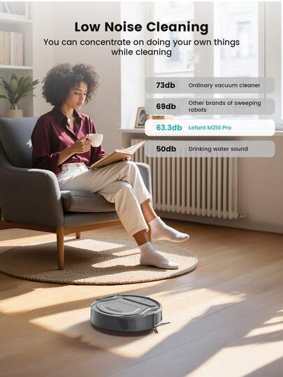 Lefant LEFANT M210P Robot Stofzuiger 3.1in Ultra Slim 11in Diameter Self Charge 2200Pa Suction 120Mins Voice Control Pet Hair Tapijt Precise Avoidance view 9