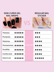 20 Tipps halb-gehärtete UV-Gel Nagelfolien, Gothic Halloween Spinnenweben, Geister und Kürbis Designs Kristall Nagel Sticker, selbstklebende Full-Wrap Nail Art, muss mit UV-Lampe verwendet werden, einfach anzubringen und zu entfernen. Ideal für Frauen und Mädchen für Halloween Party DIY Nail Art