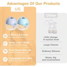 1 Piece, 180ml Wearable Electric Breast Pump, Three Modes: Lactation Mode, Massage Mode, Pumping Mode, Each Mode Has 9 Adjustable Settings, Low Noise, Anti-Spill Design