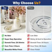 4.4磅/5.5磅/7磅圆形桶包装勺子，2000克/2500克/3175克LEQU树脂高密度石膏粉，用于DIY雕塑模具、花瓶制作和铸造生产材料 - 白色 - 查看 7