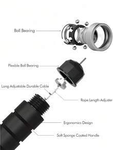 LMMAKE 1PC Premium Adjustable Jump Rope: High-Speed Ball Bearing Design For Daily Fitness Workouts, Perfect For Home, Gym And Outdoor Use. Suitable For All Fitness Enthusiasts. - Black - View 5