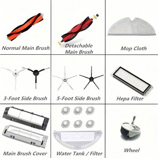 Accessories For Xiao Mi Roborock S5 S6 Pure S60 S65 S50 E25 E4 Robot Vacuum Cleaner Main Brush Cover Mop Wheel Side Brush Filter