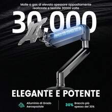 Supporti TV, Piedistalli e Giradischi