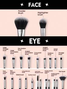 4/25件套化妆工具套装，包括：1个多功能拉链防水化妆包+20支化妆刷套装+2个化妆海绵+2个三角粉扑，化妆刷套装，化妆刷套装，化妆刷套装，全套化妆工具，化妆刷套装，化妆刷套装，化妆礼盒套装 - 黑色 - 查看 2