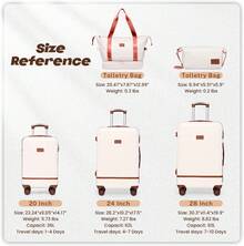 YSTYLE LONG VACATION 5-Piece Travel Luggage Set With ABS+PC Hard Shell Carry-On Suitcase, Spinner Wheels And YKK Zipper With TSA Lock - White Brown - View 3