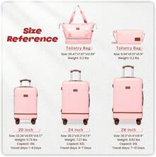 YSTYLE LONG VACATION 5-Piece Travel Luggage Set With ABS+PC Hard Shell Carry-On Suitcase, Spinner Wheels And YKK Zipper With TSA Lock - Pink - View 3