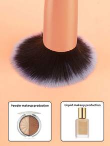 RANCAI 1/2pcs Angled Foundation Contour Brush, Synthetic Kabuki Brush For Concealing Blending Setting Buffing With Liquid, Cream And Powder Cosmetic
